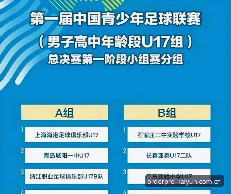 U17世界杯抽签揭晓，中国男女足如何应对“死亡之组”？