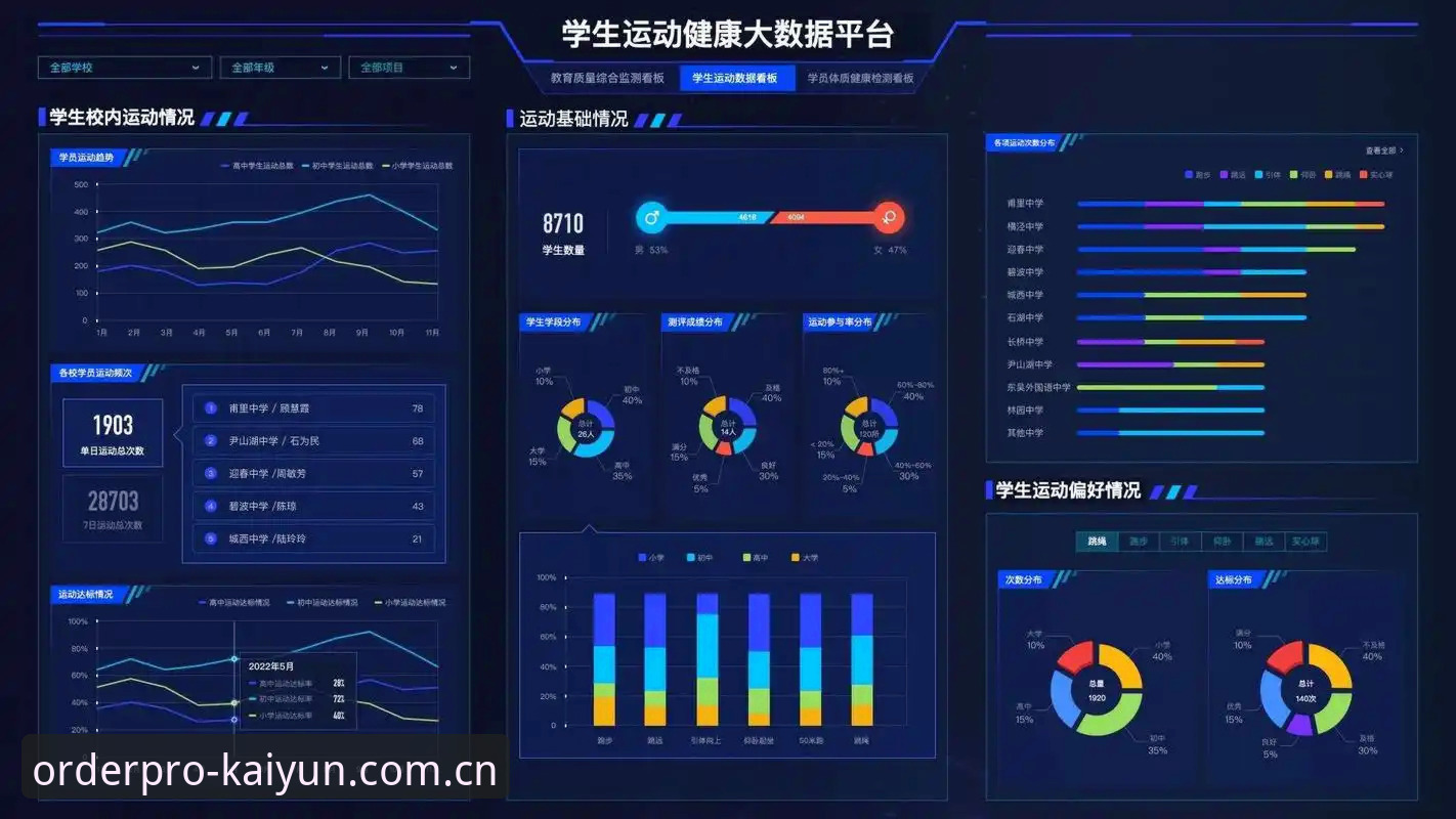 掌握kaiyun下载推荐的实用技巧，打造体育数据新体验